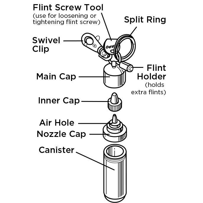 AluminumCanisterIllustration_1024x1024.jpg