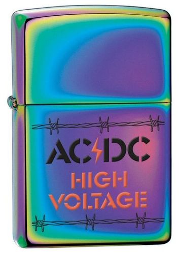 AC/DC High Voltage Spectrum