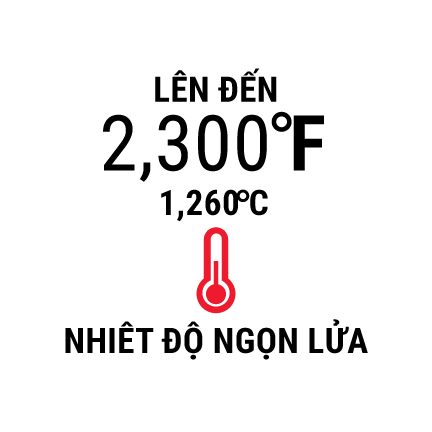 Can exceed  2300 degrees F (1260 degrees C) flame temperature